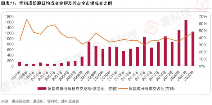 香港历史最快开奖结果