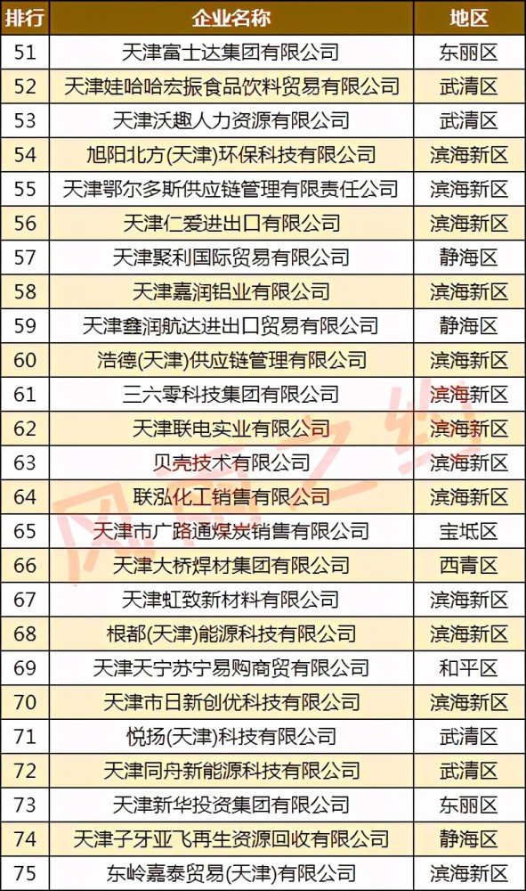 新澳门挂牌之全篇100解