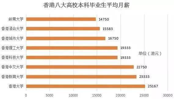 新澳门彩号综合走势