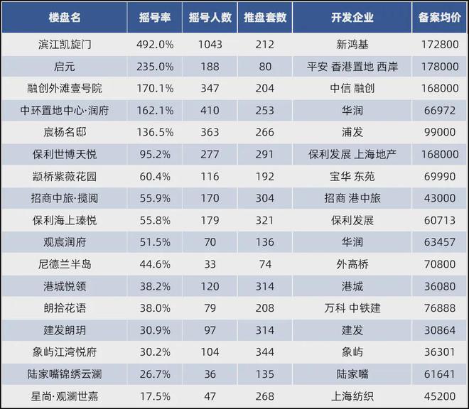 2024年澳门今晚开奖号码是多少号