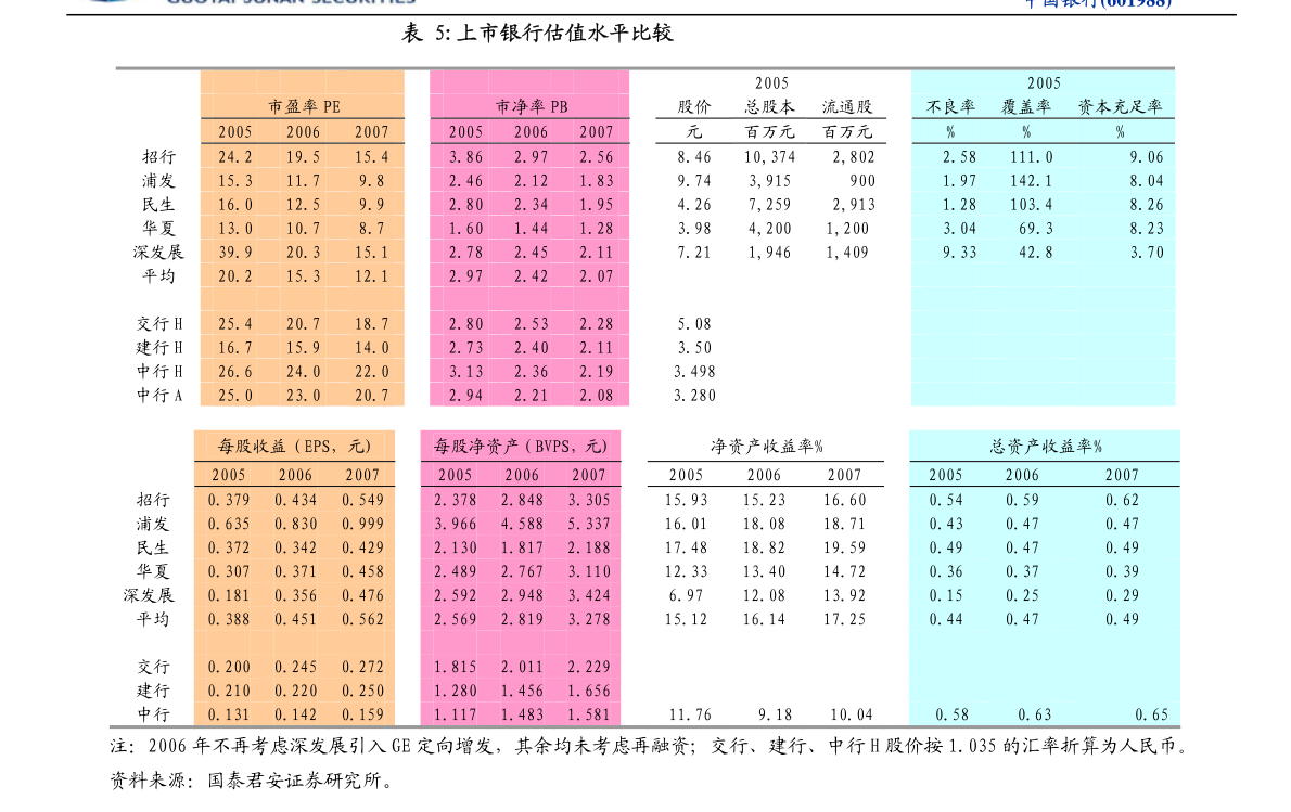 2025年奥门精准资料