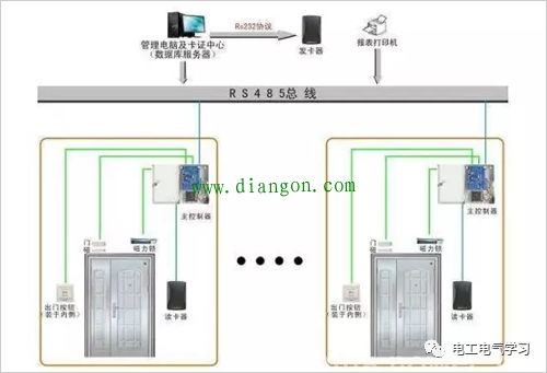 汉狮电动百叶接线图