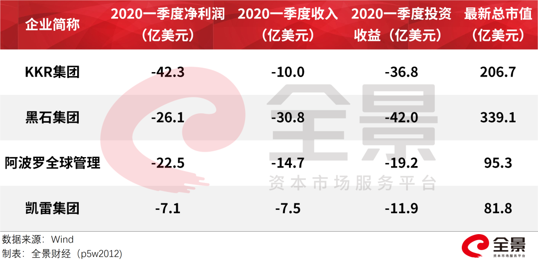 2025年1月20日