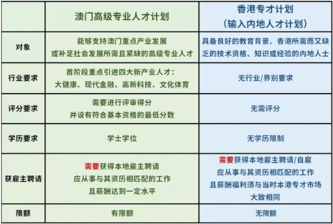 管家婆2025澳门免费资格澳门