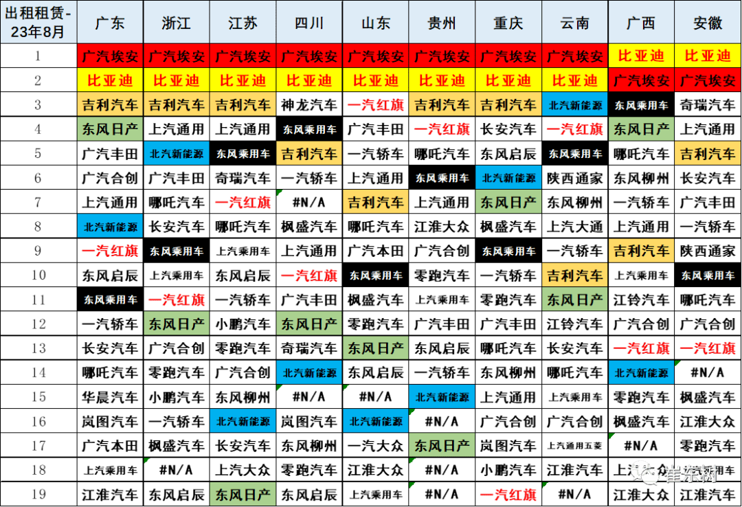 澳门正版2023年生肖运势分析