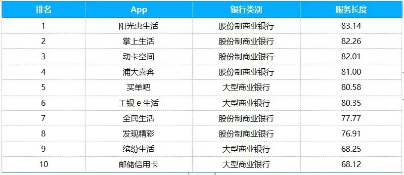 澳门六和合开彩网2025开奖结果查询表