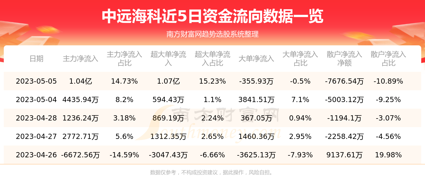 澳门天天开彩精准资科