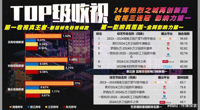 2025澳门精准独家资料