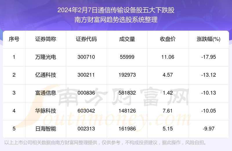 奥门一肖2码默认板