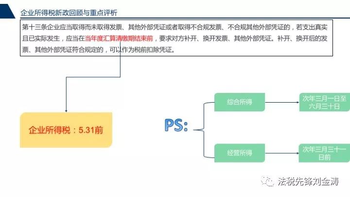 澳门玉兔论证的亮点和问题分析