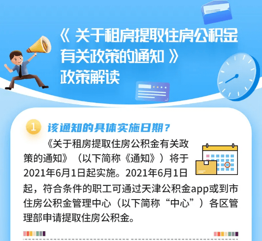 多地优化住房公积金政策